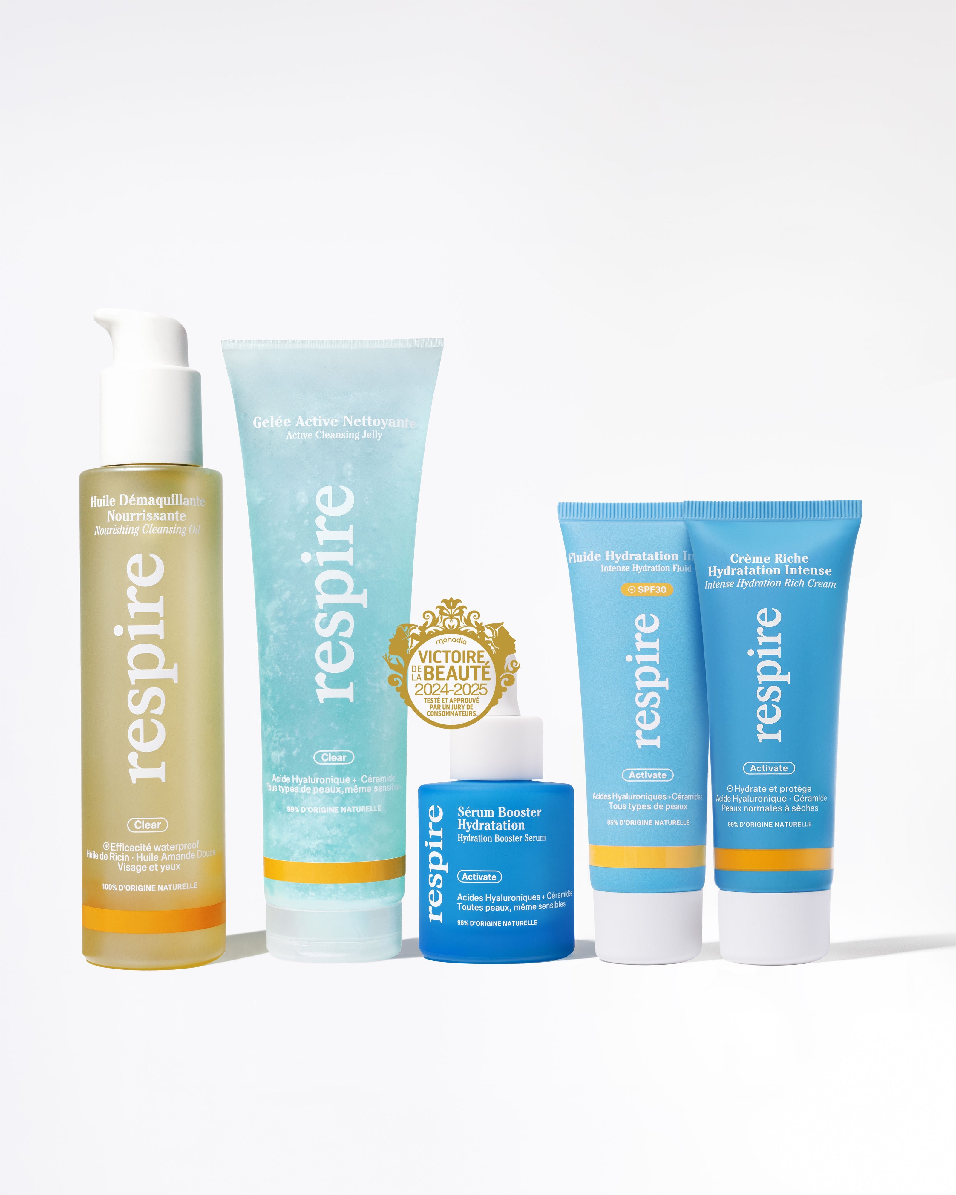 Rituel Jeunesse 24h – Matin & Soir